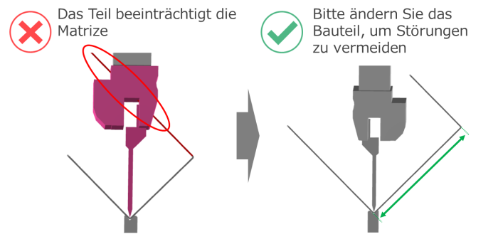 Blechbauteil kollidiert mit dem Biegewerkzeug, mit Modellkorrektur zur Vermeidung einer Werkzeugkollision
