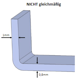 Ungleichmäßige Blechbiegung mit inkonsistenten Wandstärken von 1 mm und 0,8 mm