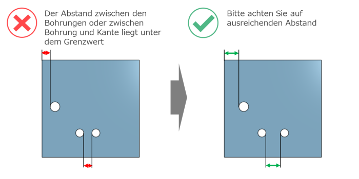 Blech-Lochabstand unterhalb des Mindestabstands zur Kante mit korrigiertem Beispiel für ausreichenden Loch-zu-Kante- und Loch-zu-Loch-Abstand