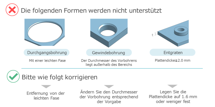 Nicht unterstützte Lochtypen im Blech, darunter angefaste Durchgangsbohrung, Gewindebohrung und Durchzuggewinde, mit erforderlichen Konstruktionskorrekturen