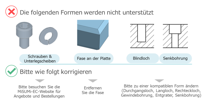 Nicht unterstützte CNC-Konstruktionsformen wie Schrauben, Unterlegscheiben, Fasen an der Plattendicke, Sacklöcher und Senkbohrungen inklusive Korrekturrichtlinien