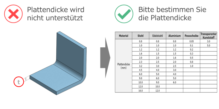Beispiel für nicht unterstützte Blechdicke mit Korrekturtabelle für kompatible Materialstärken