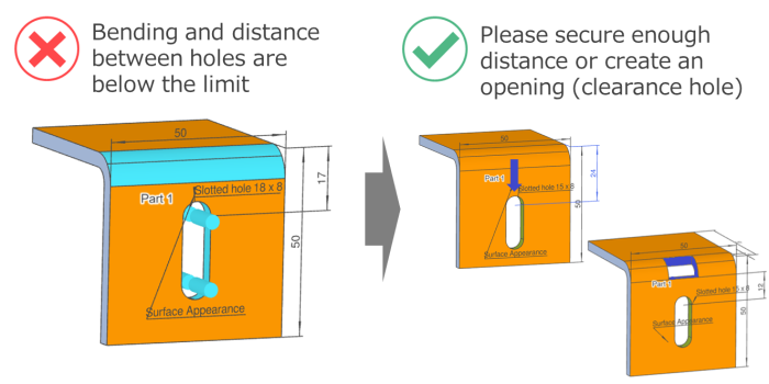 Sheet metal bend to hole distance below limit with corrected design using proper clearance and slot positioning