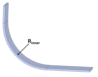 Sheet metal curved bend illustration highlighting inner bending radius R inner