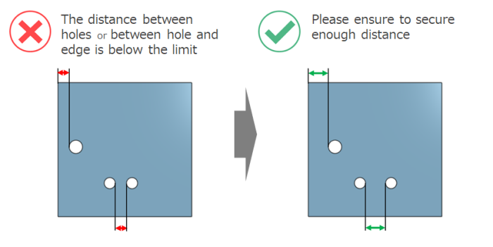 Sheet metal hole spacing below minimum edge distance with corrected example showing proper hole to edge and hole to hole spacing