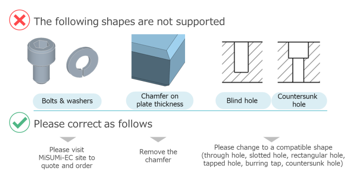 Unsupported CNC design shapes including bolts, washers, chamfer on plate thickness, blind hole and countersunk hole with correction guidelines