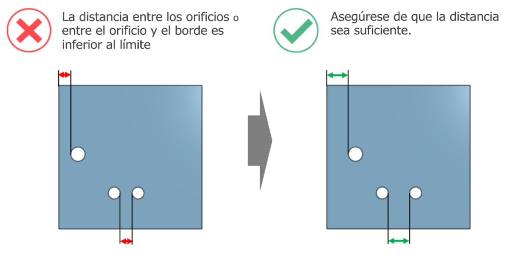 Distancia entre orificios en chapa inferior a la distancia mínima al borde, con ejemplo corregido que muestra la separación adecuada entre orificio y borde y entre orificios