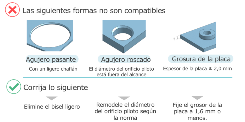 Tipos de orificios en chapa no admitidos, incluidos orificio pasante con chaflán, orificio roscado y roscado por embutición, con las correcciones de diseño necesarias