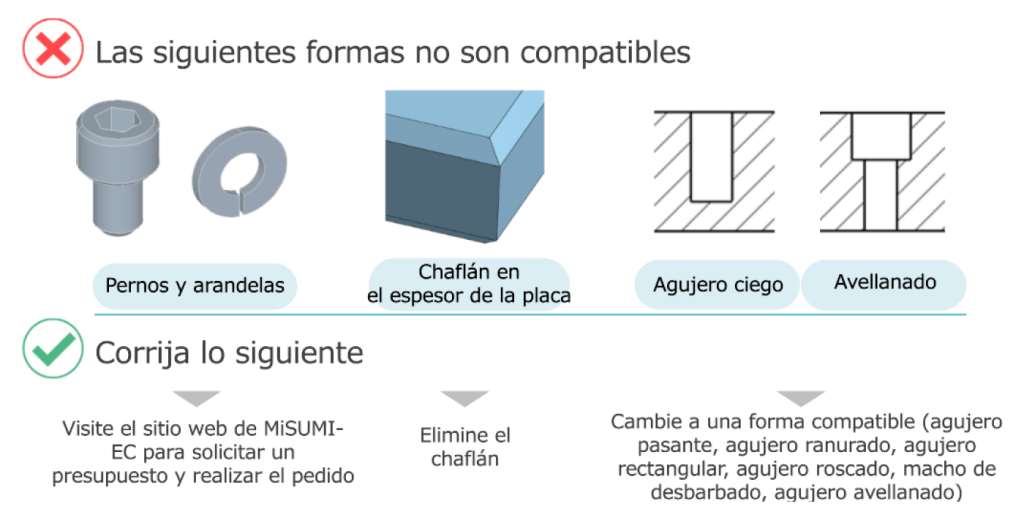 Geometrías de diseño CNC no admitidas, incluidos tornillos, arandelas, chaflán en el espesor de la placa, taladro ciego y taladro avellanado, con directrices de corrección