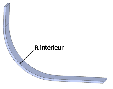 Illustration d’un pliage courbe en tôle mettant en évidence le rayon intérieur de pliage R intérieur