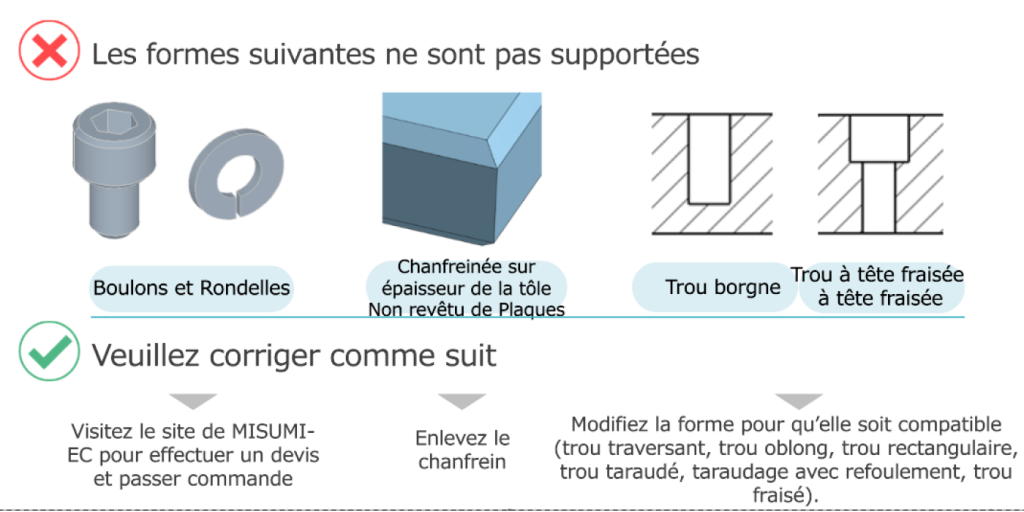 Formes de conception CNC non prises en charge, notamment vis, rondelles, chanfrein sur l’épaisseur de la plaque, trou borgne et trou fraisuré, avec directives de correction