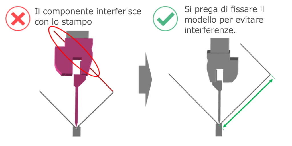 Componente in lamiera in interferenza con l’utensile di piegatura, con correzione del modello per prevenire collisioni con l’attrezzatura