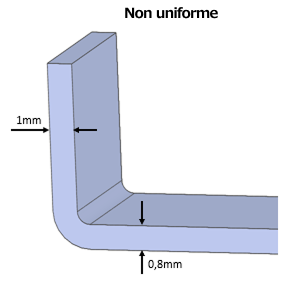 Piegatura della lamiera non uniforme con spessori di parete incoerenti di 1 mm e 0,8 mm