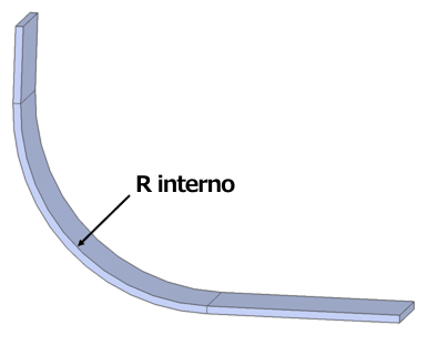 Illustrazione di una piegatura curva della lamiera con evidenziazione del raggio interno di piegatura R interno