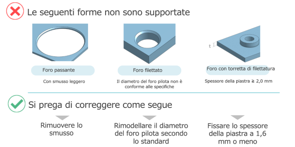 Tipologie di fori in lamiera non supportate, tra cui foro passante smussato, foro filettato e filettatura ottenuta per imbutitura, con necessarie correzioni di progettazione