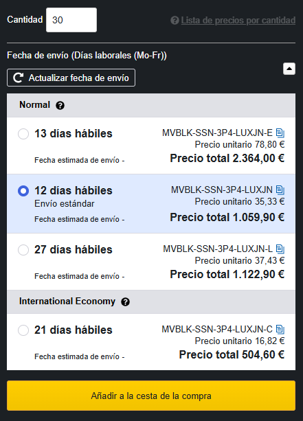 Ejemplo de International Economy