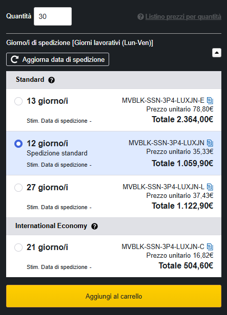 Esempio di economia internazionale
