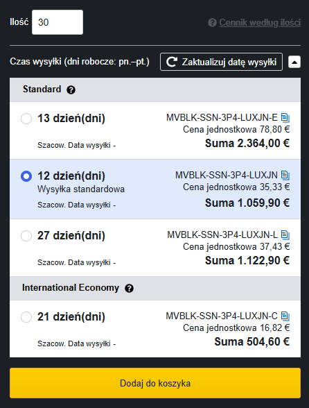 Przykład międzynarodowej przesyłki ekonomicznej
