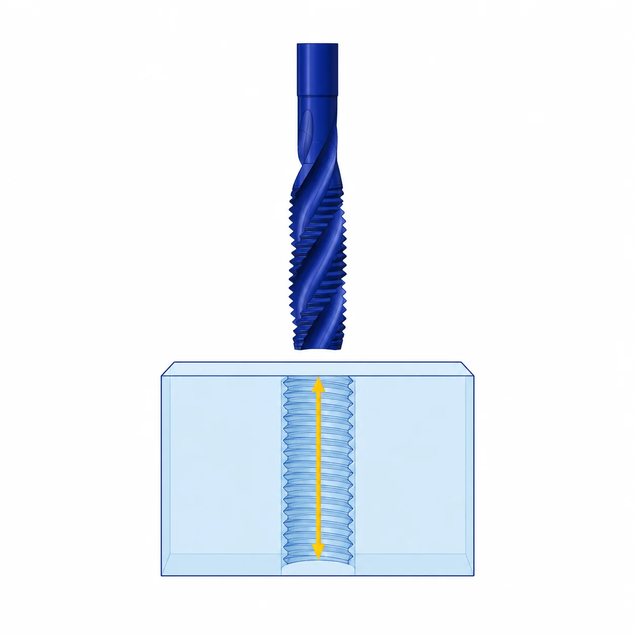 Tap tool cutting internal threads into a workpiece