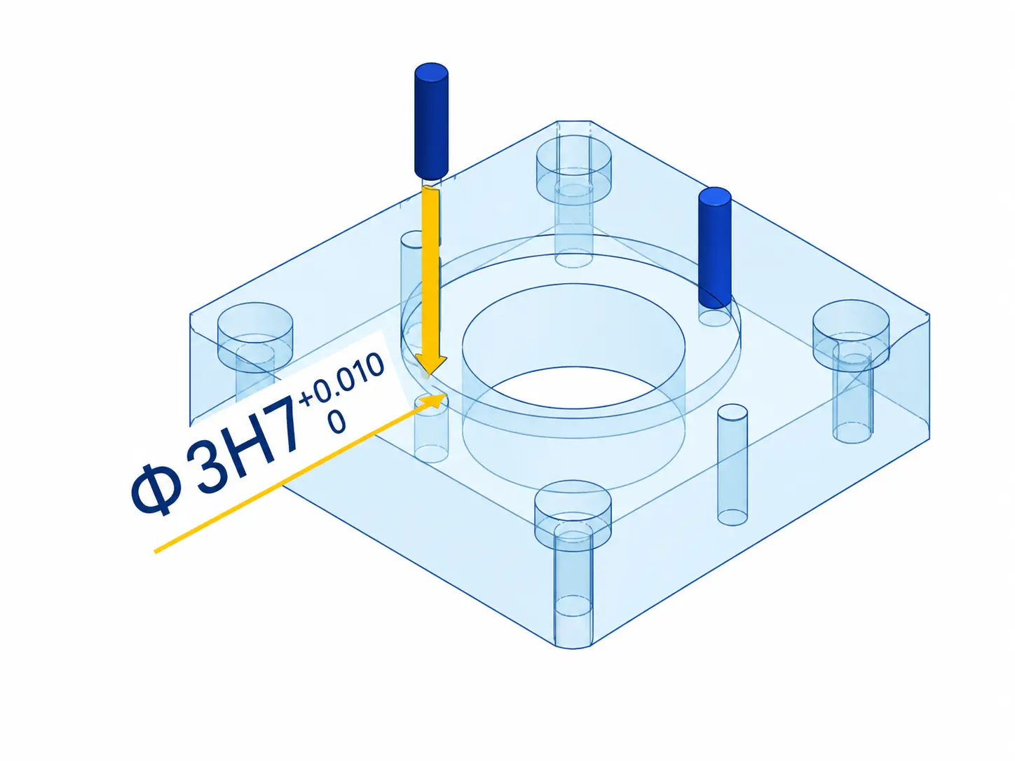 Hole tolerance example for a positioning plate