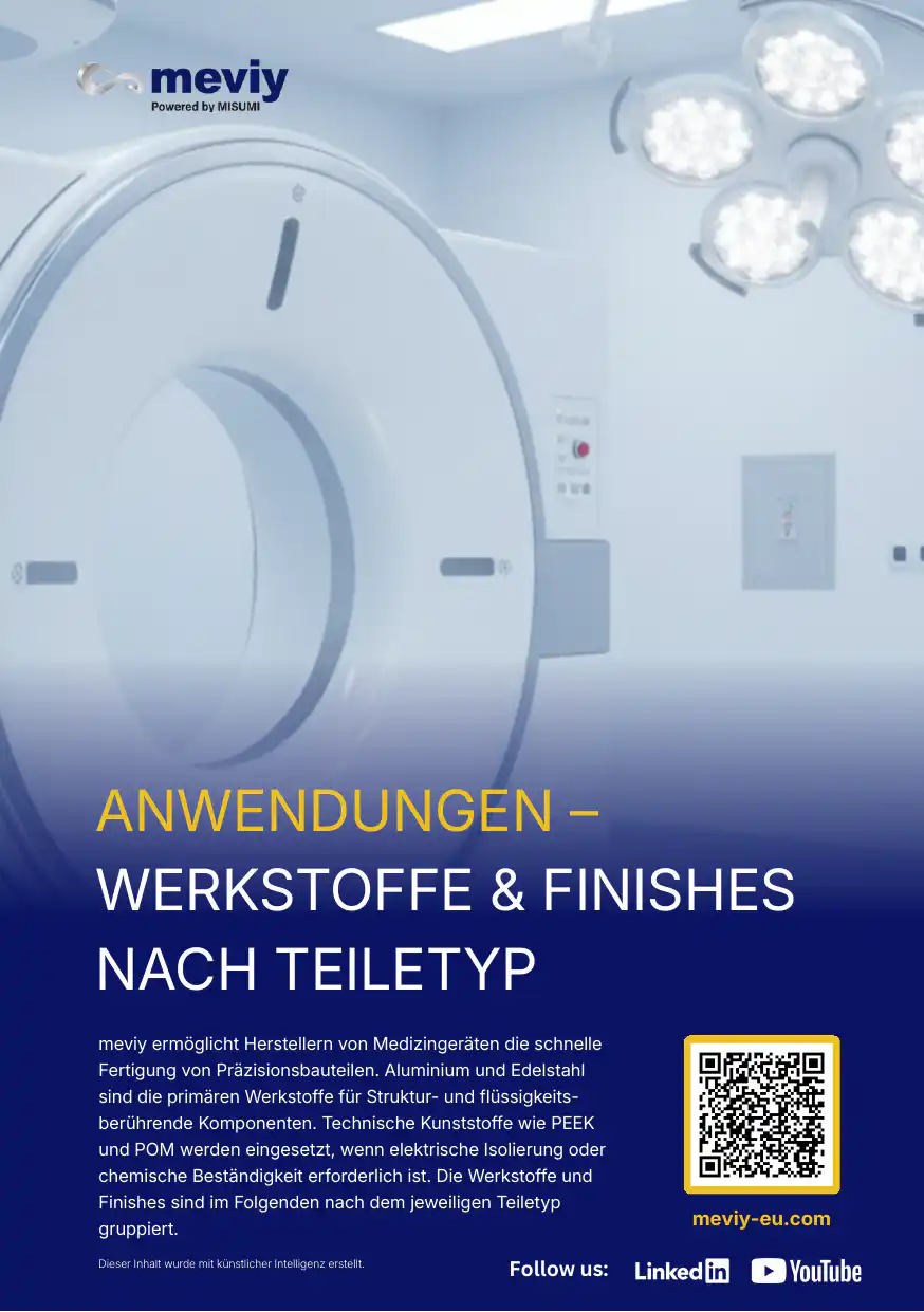 Medical flyer