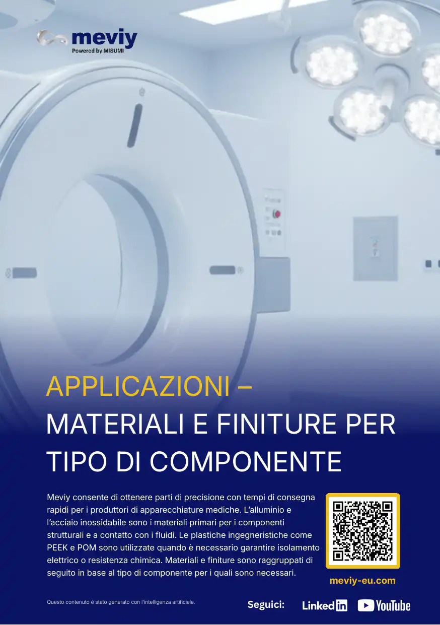 Medical flyer