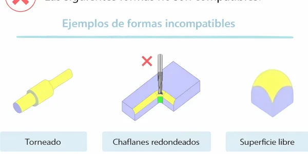 Las formas no compatibles con la fabricación CNC se muestran con un icono de advertencia, incluidas las piezas mecanizadas con torno, los chaflanes internos redondeados y las superficies curvas de forma libre que no son compatibles con la plataforma.