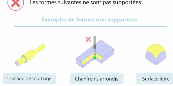 Les formes non prises en charge dans la fabrication CNC sont signalées par une icône d'avertissement, notamment les pièces usinées au tour, les chanfreins internes arrondis et les surfaces courbes de forme libre qui ne sont pas prises en charge par la plateforme.